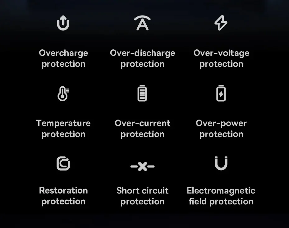 Baseus Star-Lord Digital Display Fast Charging Power Bank 20000mAh 30W Cluster Black for Sale in Pakistan