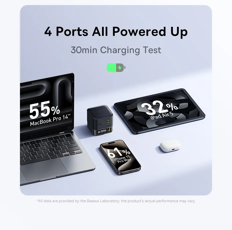 Baseus Super Gan 100W USB-C Retractable Cable Desktop Charger for Sale in Pakistan