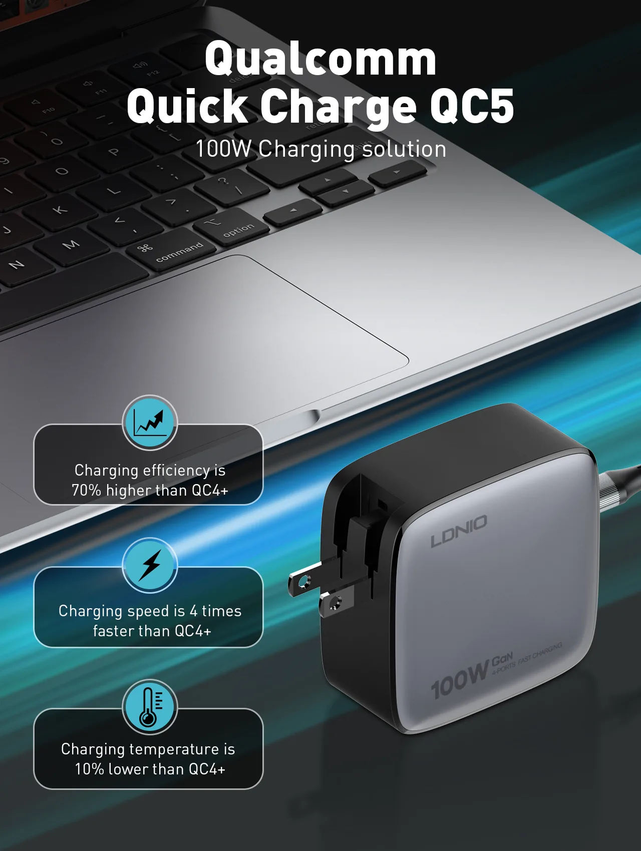 LDNIO 100W GaN Super Fast Charger Q408 for Sale in Pakistan