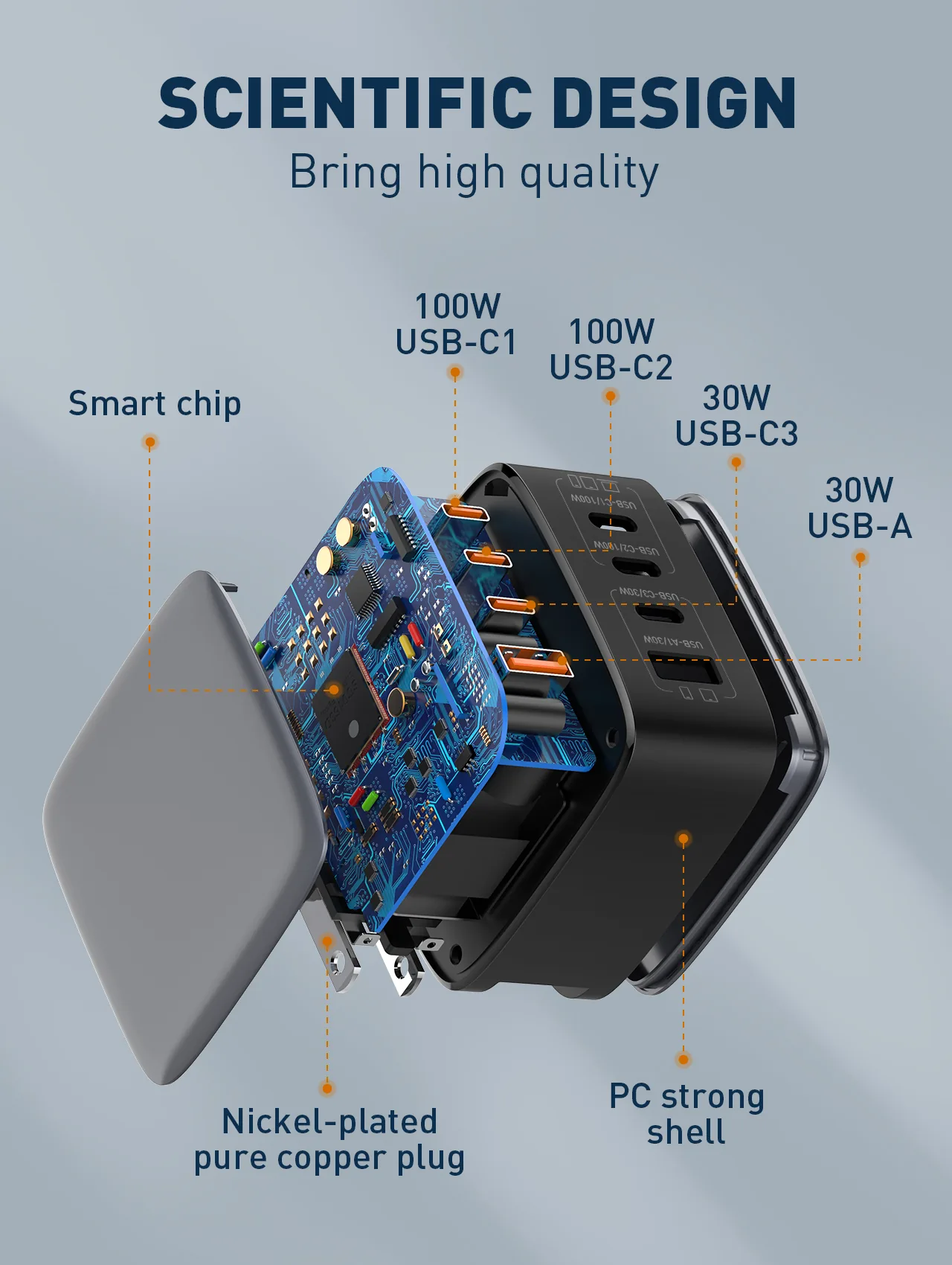 LDNIO 100W GaN Super Fast Charger Q408 for Sale in Pakistan