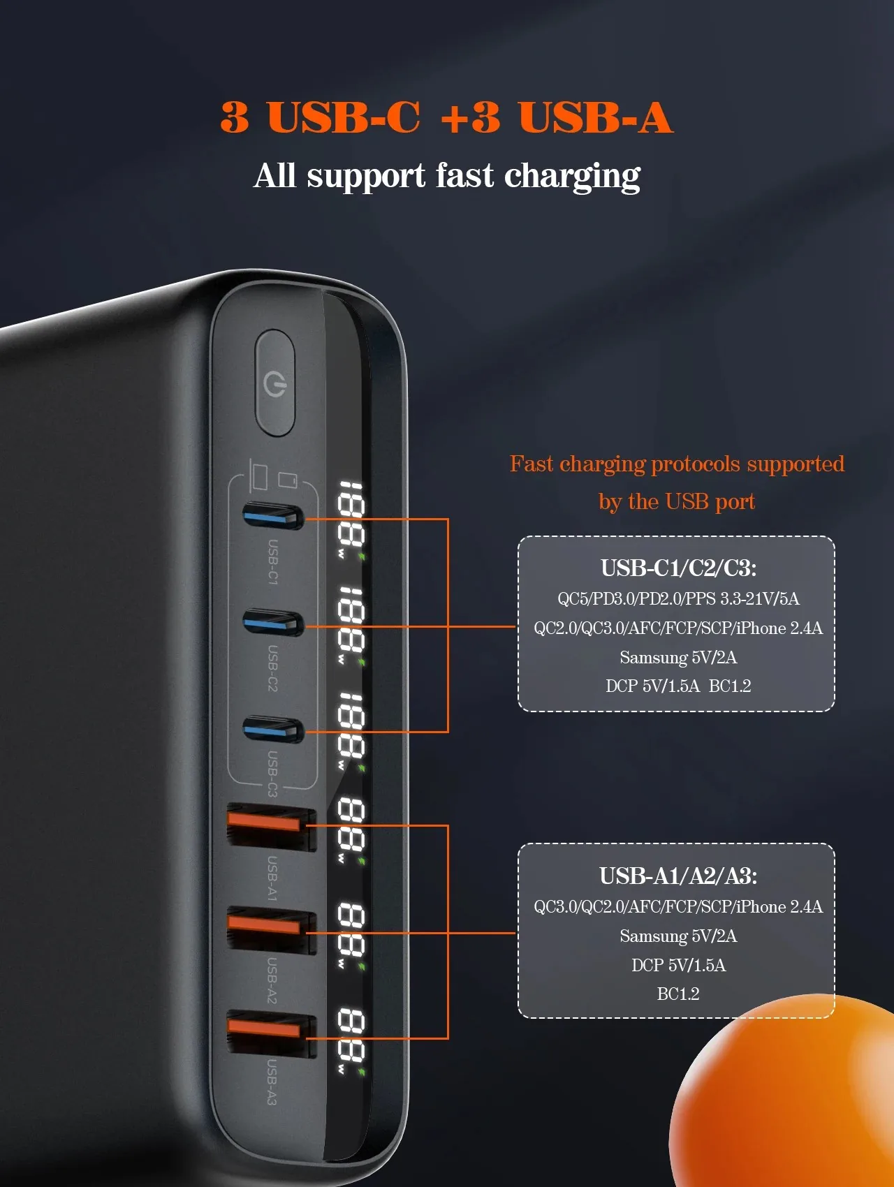 LDNIO 140W GaN Super Fast Desktop Charger A6140C for Sale in Pakistan