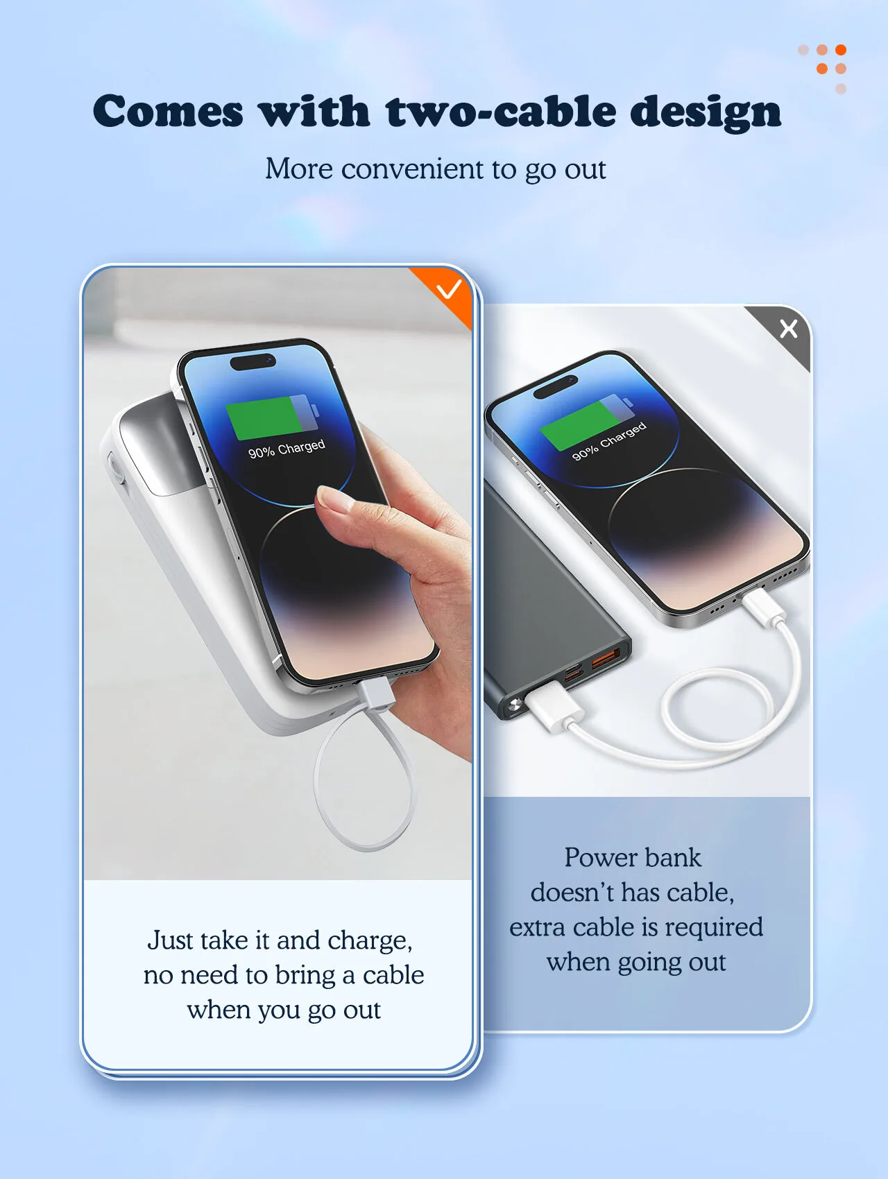 LDNIO 20000mAh 22.5W Fast Charging Power Bank PQ20 for Sale in Pakistan