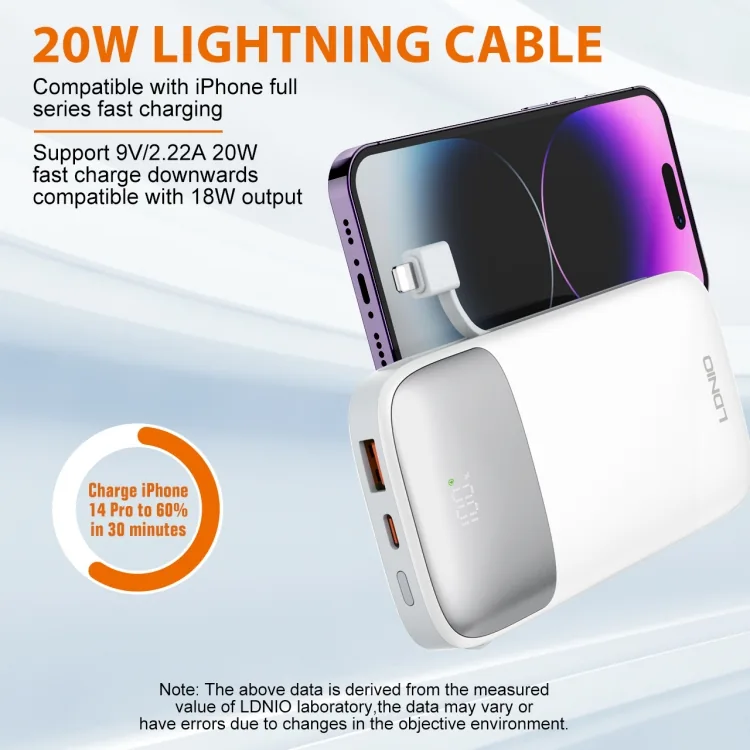 LDNIO PQ19 10000mah 20w/22.5 Power Bank with Digital Display for Sale in Pakistan