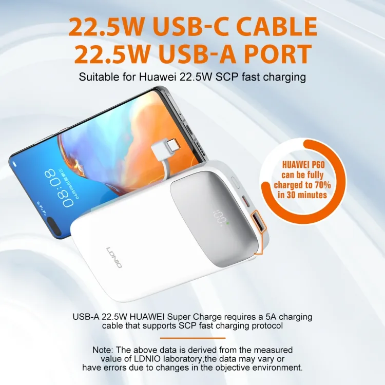 LDNIO PQ19 10000mah 20w/22.5 Power Bank with Digital Display for Sale in Pakistan
