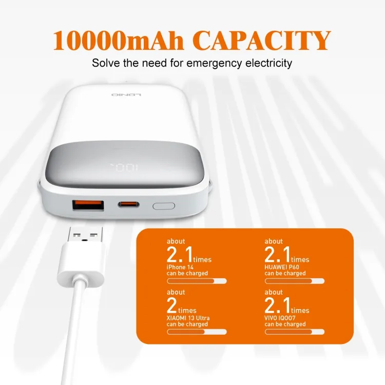 LDNIO PQ19 10000mah 20w/22.5 Power Bank with Digital Display for Sale in Pakistan