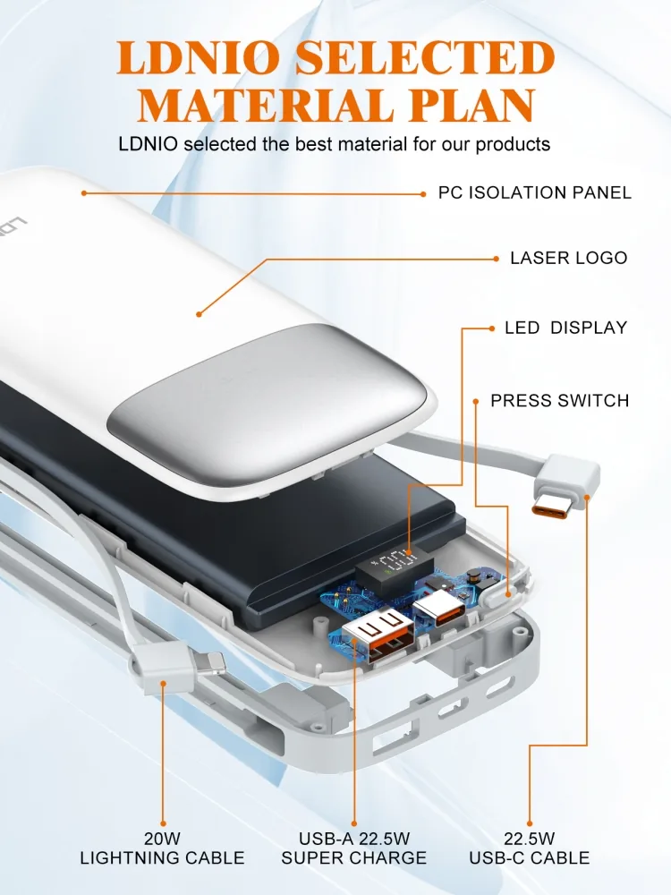 LDNIO PQ19 10000mah 20w/22.5 Power Bank with Digital Display for Sale in Pakistan