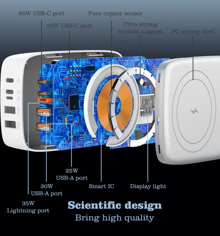 LDNIO Q4010 140W Multiport Desktop Charging Wireless Charger for Sale in Pakistan