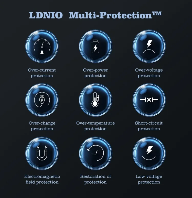 LDNIO Q4010 140W Multiport Desktop Charging Wireless Charger for Sale in Pakistan