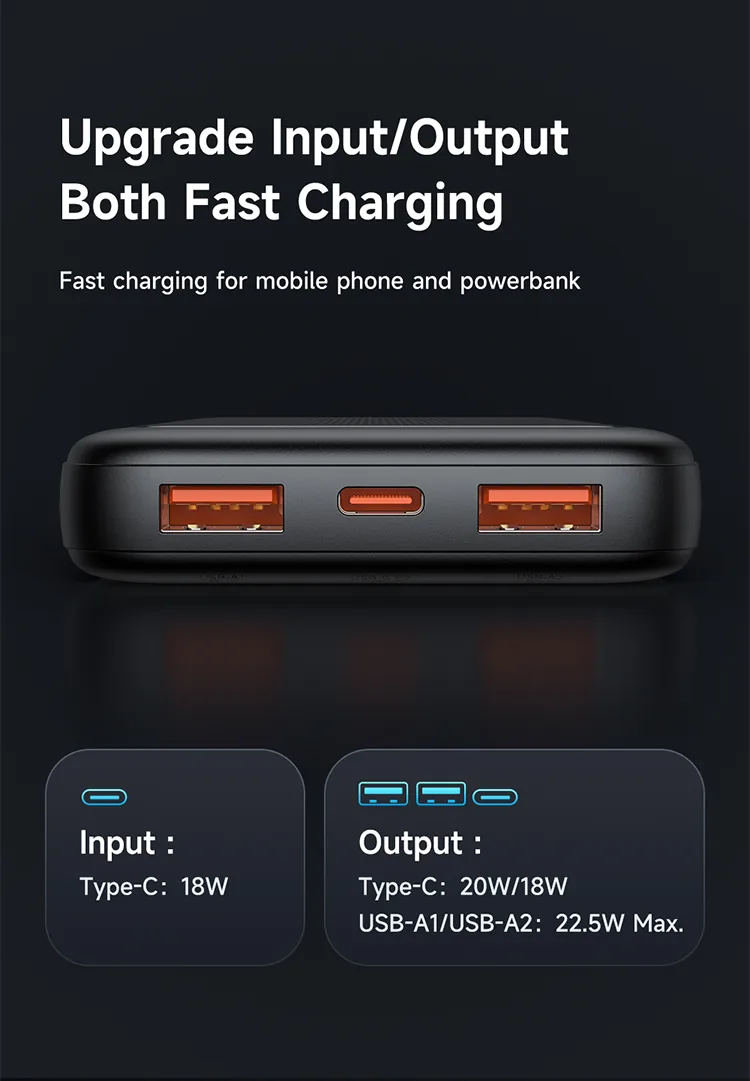 MCDODO 22.5W 10000mAH Power Bank MC-3881 for Sale in Pakistan
