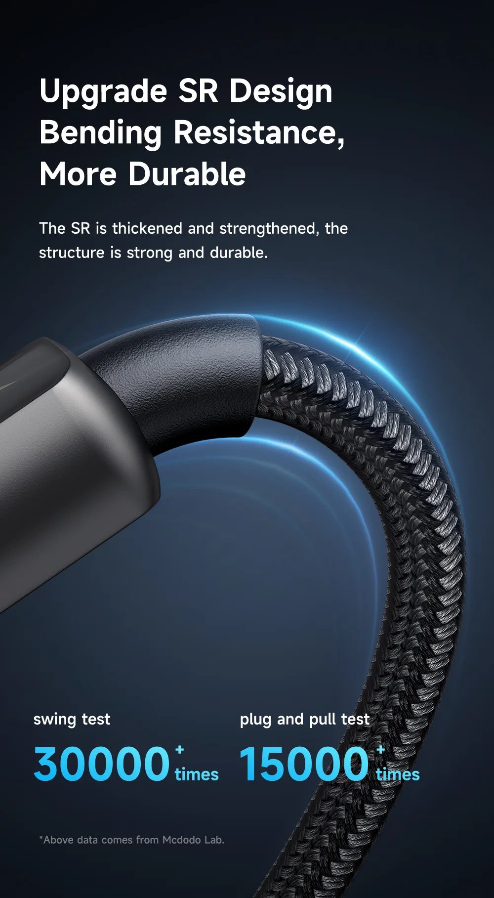 Mcdodo CA-3610 Type-C To Type-C 100W Digital Display Charging Data Cable â 1.2M for Sale in Pakistan