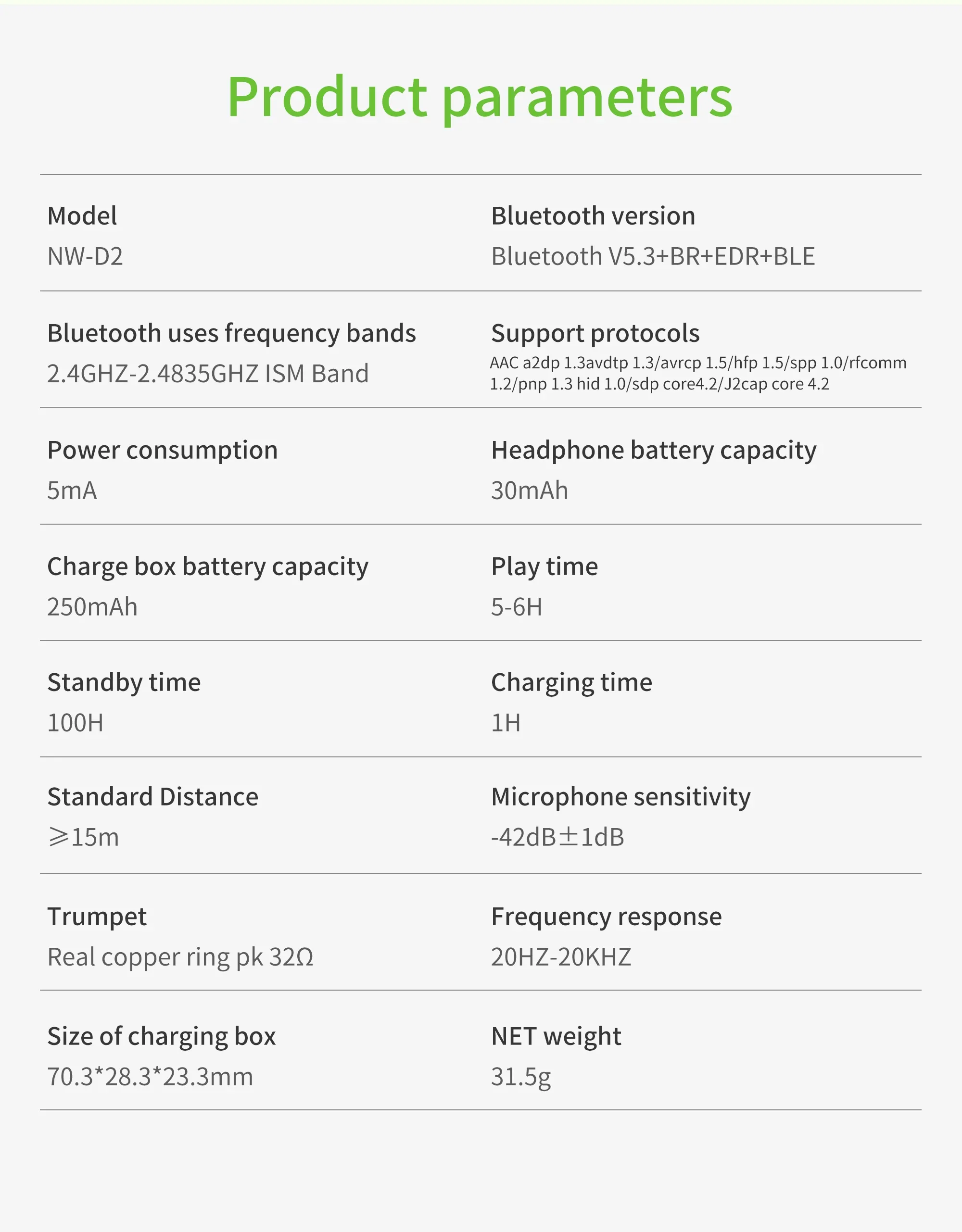 NW-D2 Wireless Earpods for Sale in Pakistan