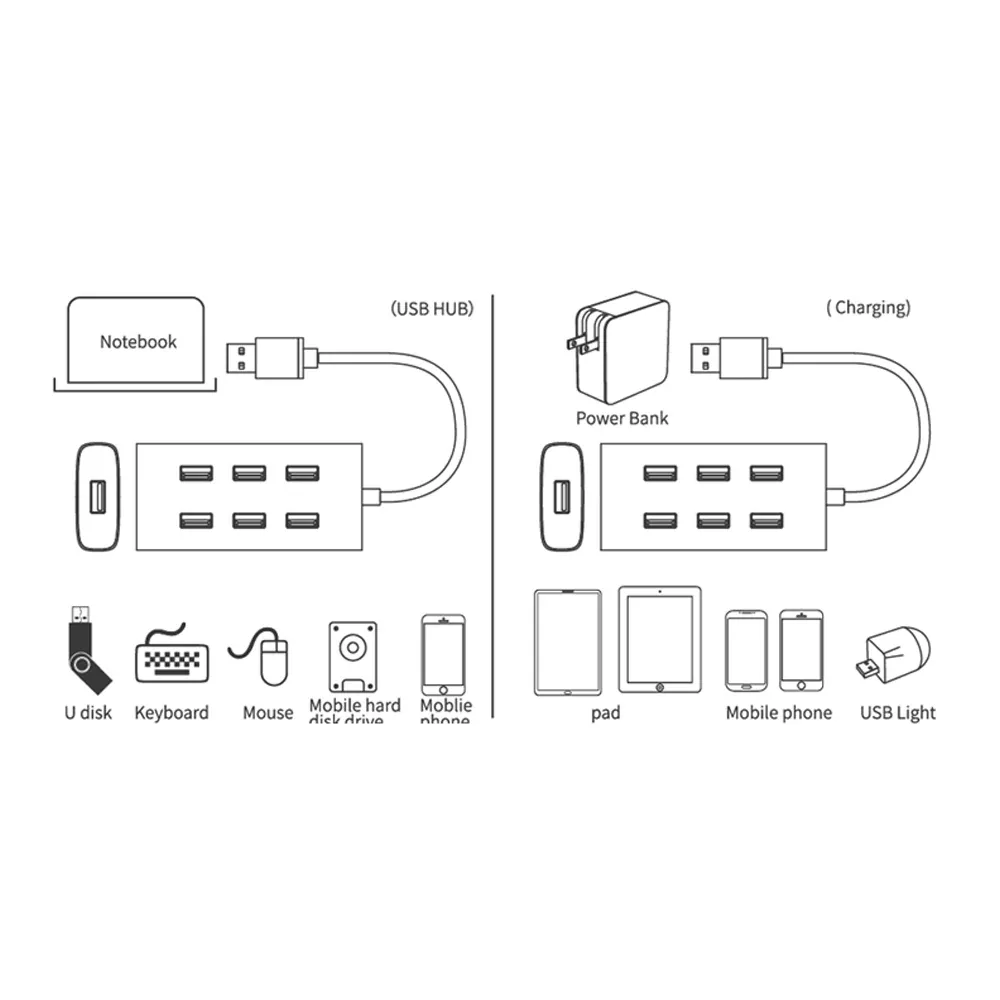 Onten 8108 USB-A 3.0 To 7 Port USB-A 3.0 Hub Docking Station for Sale in Pakistan