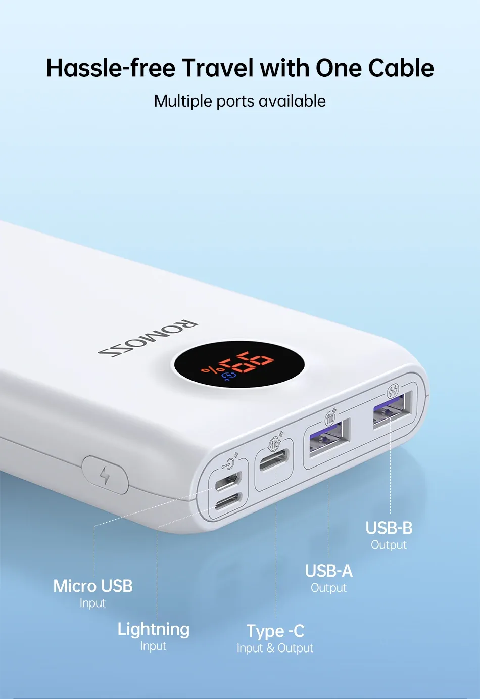 Romoss 20000mAh Power Bank 22.5w SW20PF for Sale in Pakistan