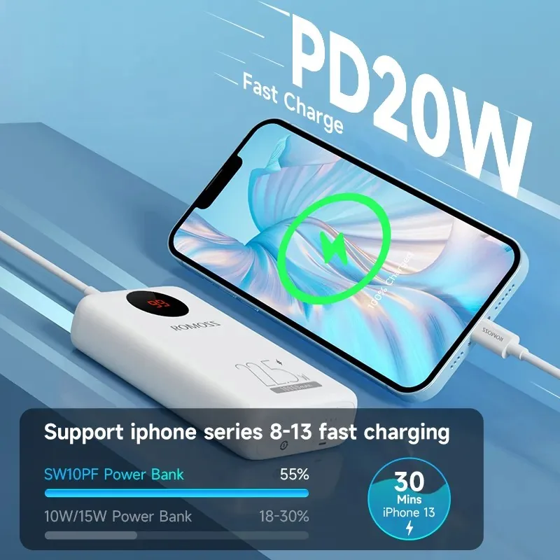 Romoss 22.5W 10000mAh Portable Power Bank SW10PF for Sale in Pakistan