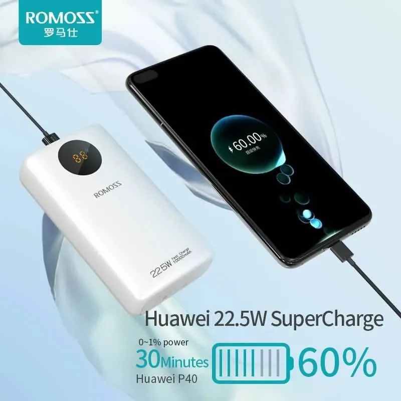 Romoss 22.5W 10000mAh Portable Power Bank SW10PF for Sale in Pakistan