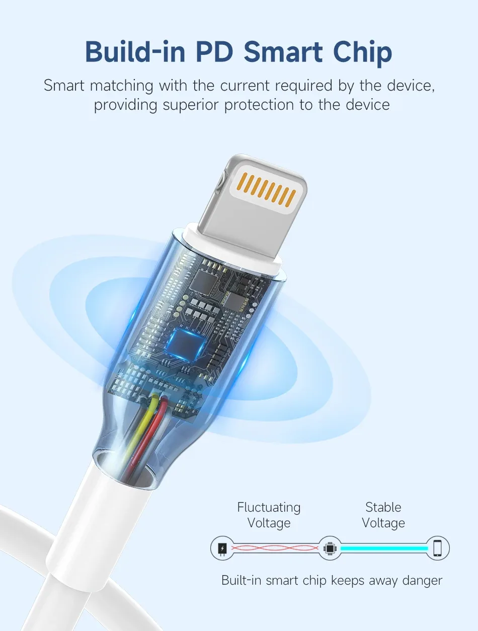 Romoss CB1713 PD Data Cable 20W Fast Charging Cable 2-meter for Sale in Pakistan