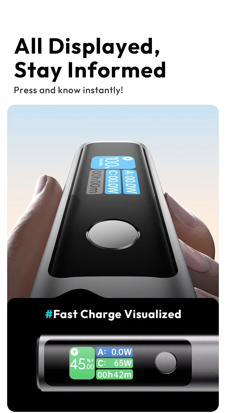 ROMOSS PD 130W Fast Charging Power Bank 20000mAh PPU20 for Sale in Pakistan