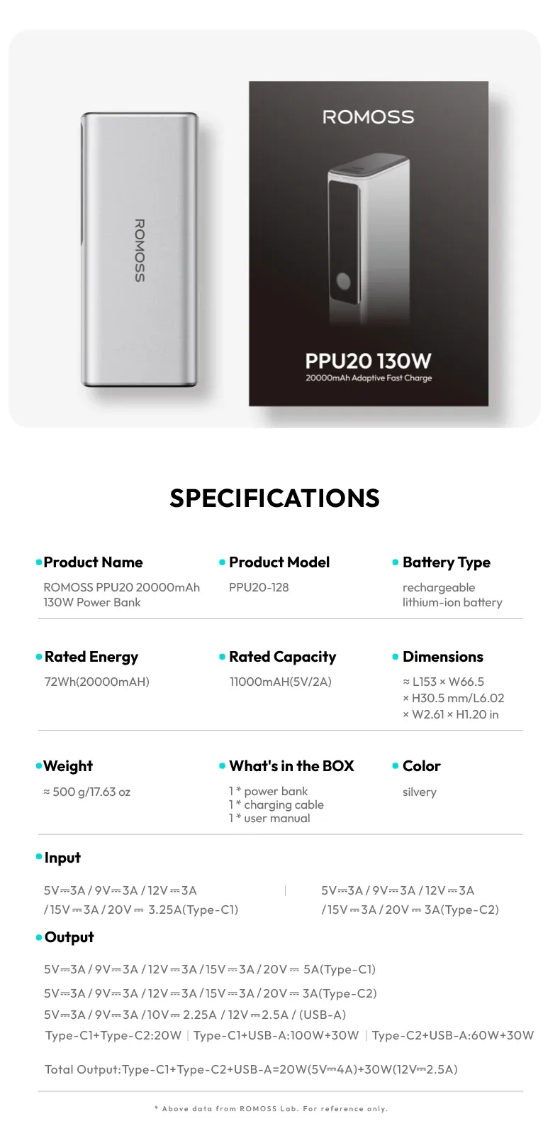 ROMOSS PD 130W Fast Charging Power Bank 20000mAh PPU20 for Sale in Pakistan