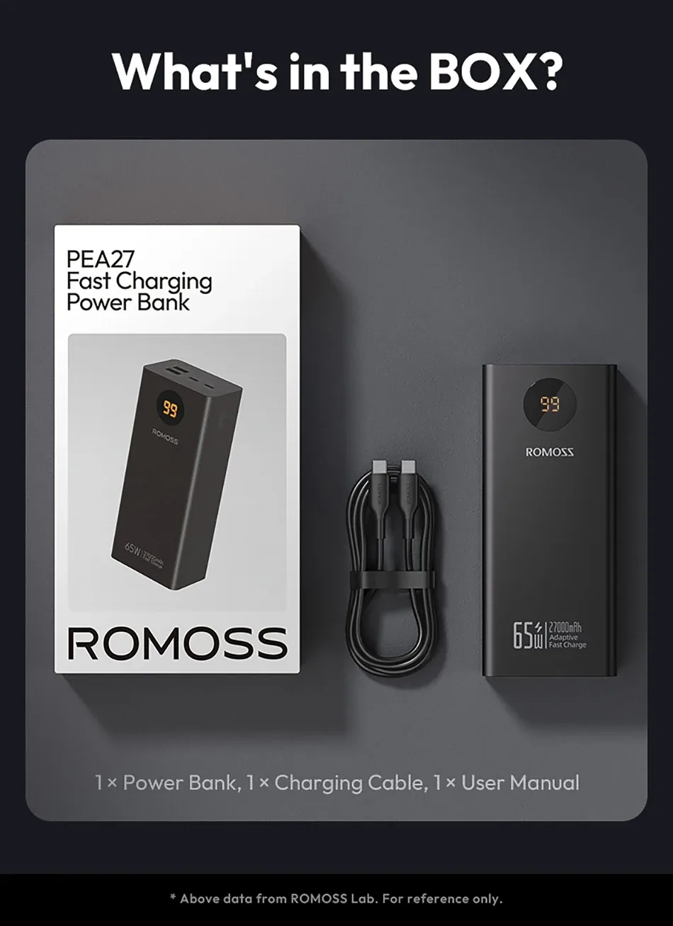 Romoss PEA40S Pro 65W PD 40000mAh Power bank for Sale in Pakistan