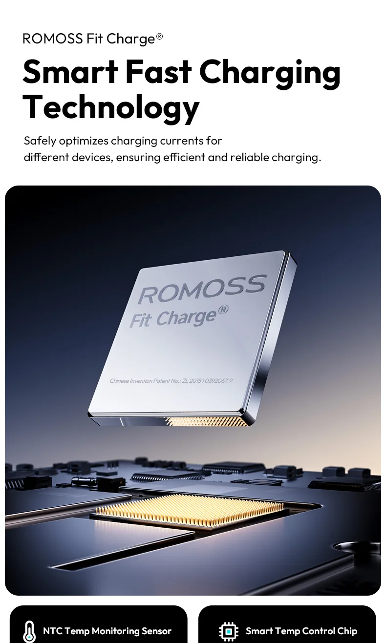 Romoss Powerful 130W 10000mAh Power Bank PPU10 for Sale in Pakistan
