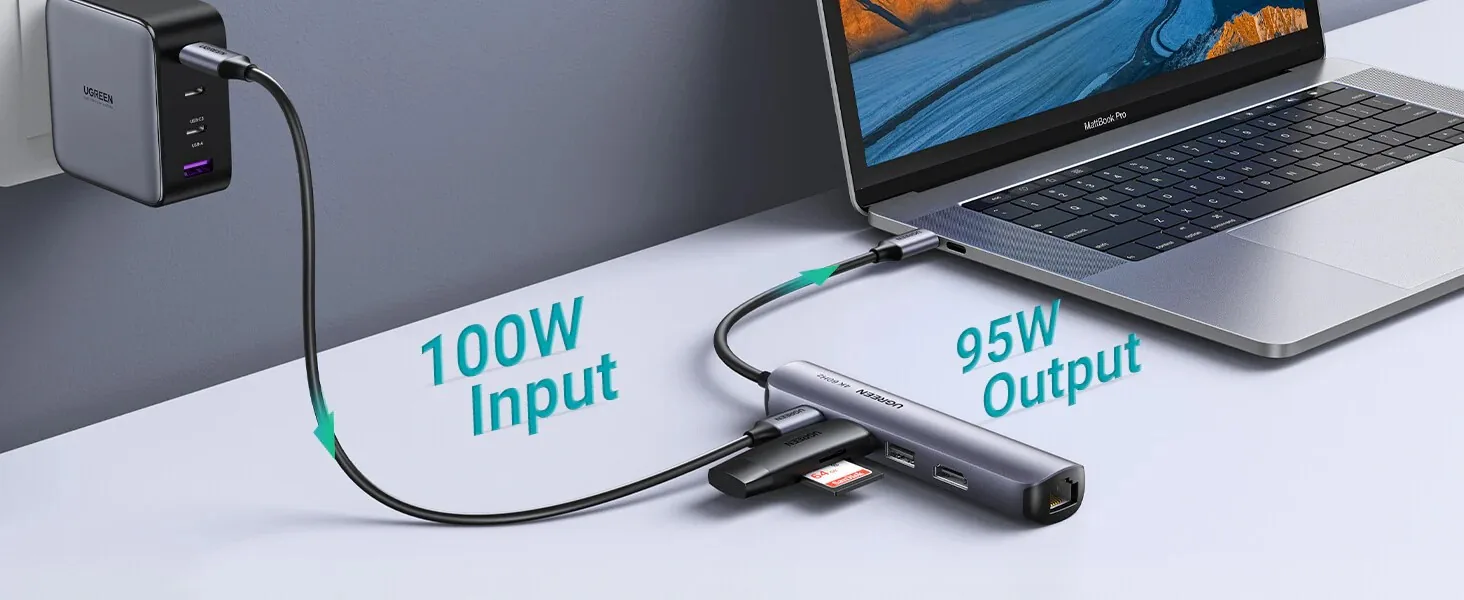 Ugreen 15852 Revodok 206 6-in-1 USB-C Hub (Dual HDMI, 8K@30Hz Single) for Sale in Pakistan