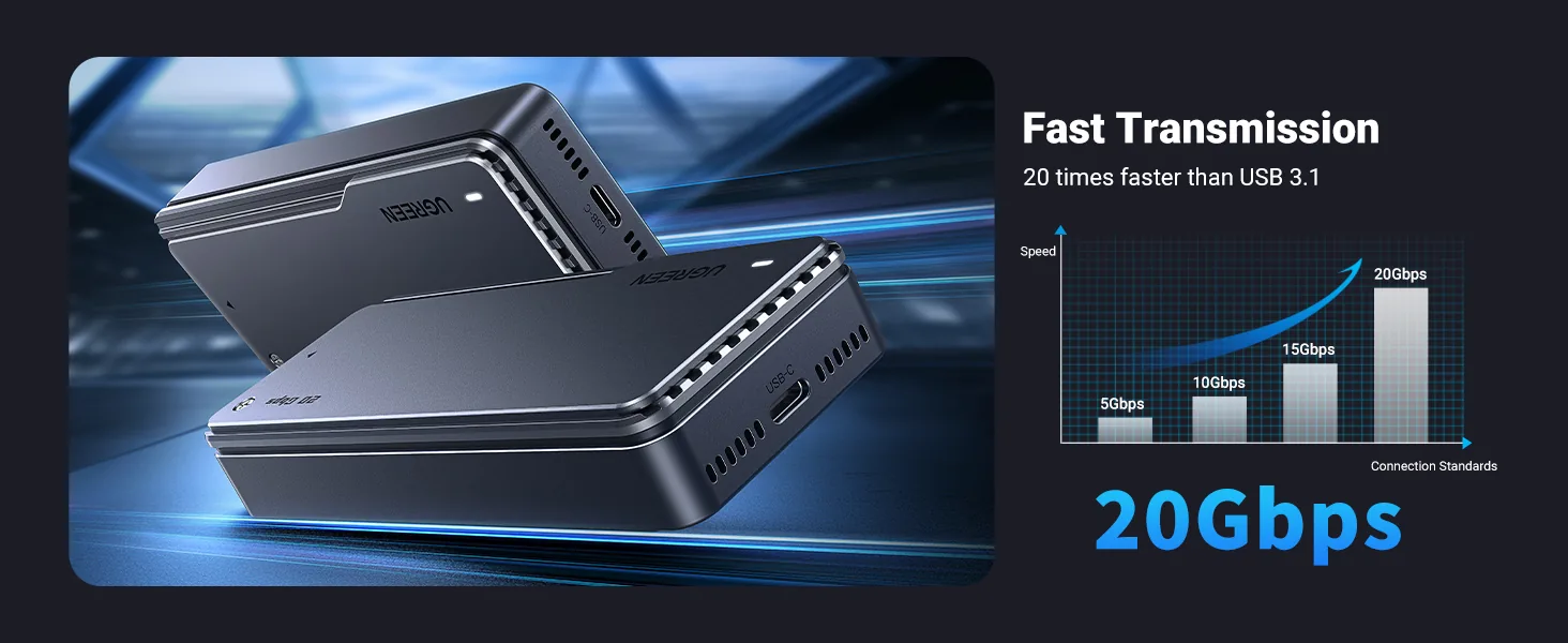 UGREEN M.2 NVMe SSD Enclosure Adapter 20Gbps USB C 3.2 Gen2x2 25573 for Sale in Pakistan