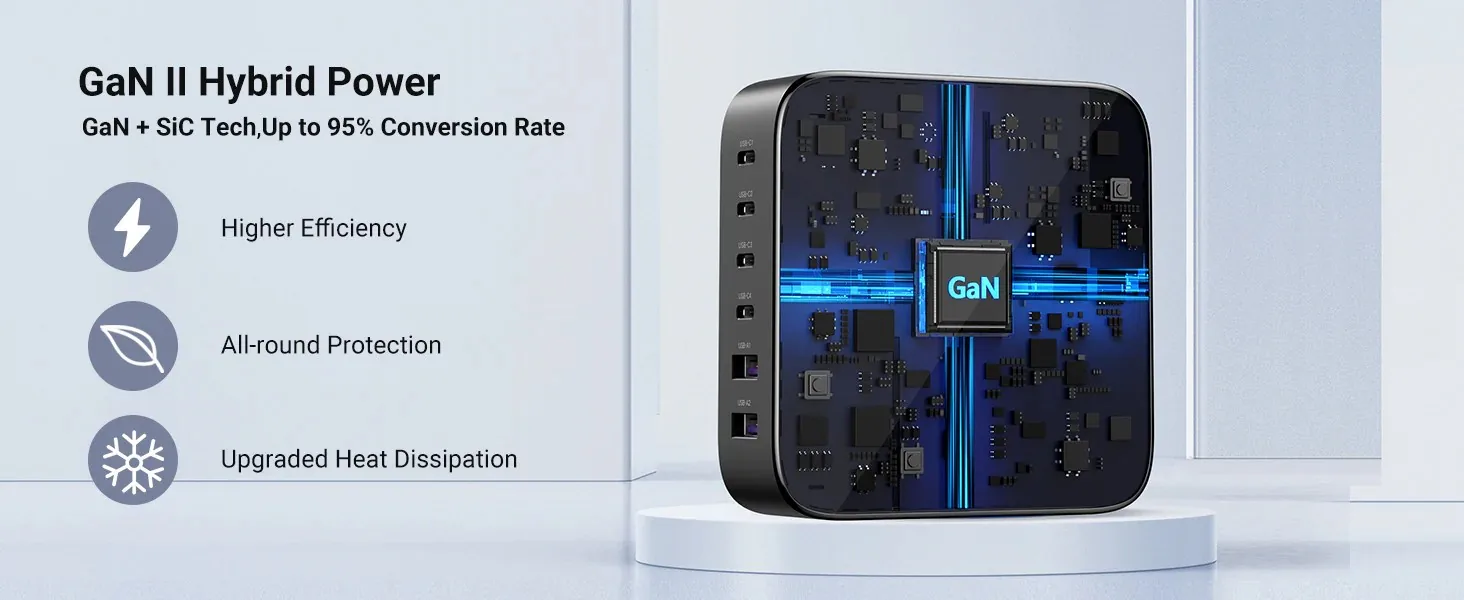 Ugreen Nexode 200w USB-C Desktop Charger â 40905 for Sale in Pakistan