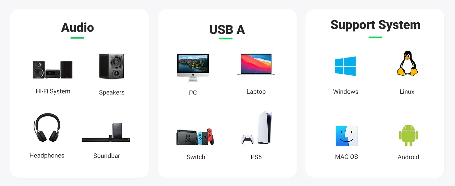 UGREEN USB to 3.5mm Headphone Audio Adapter 30724 for Sale in Pakistan