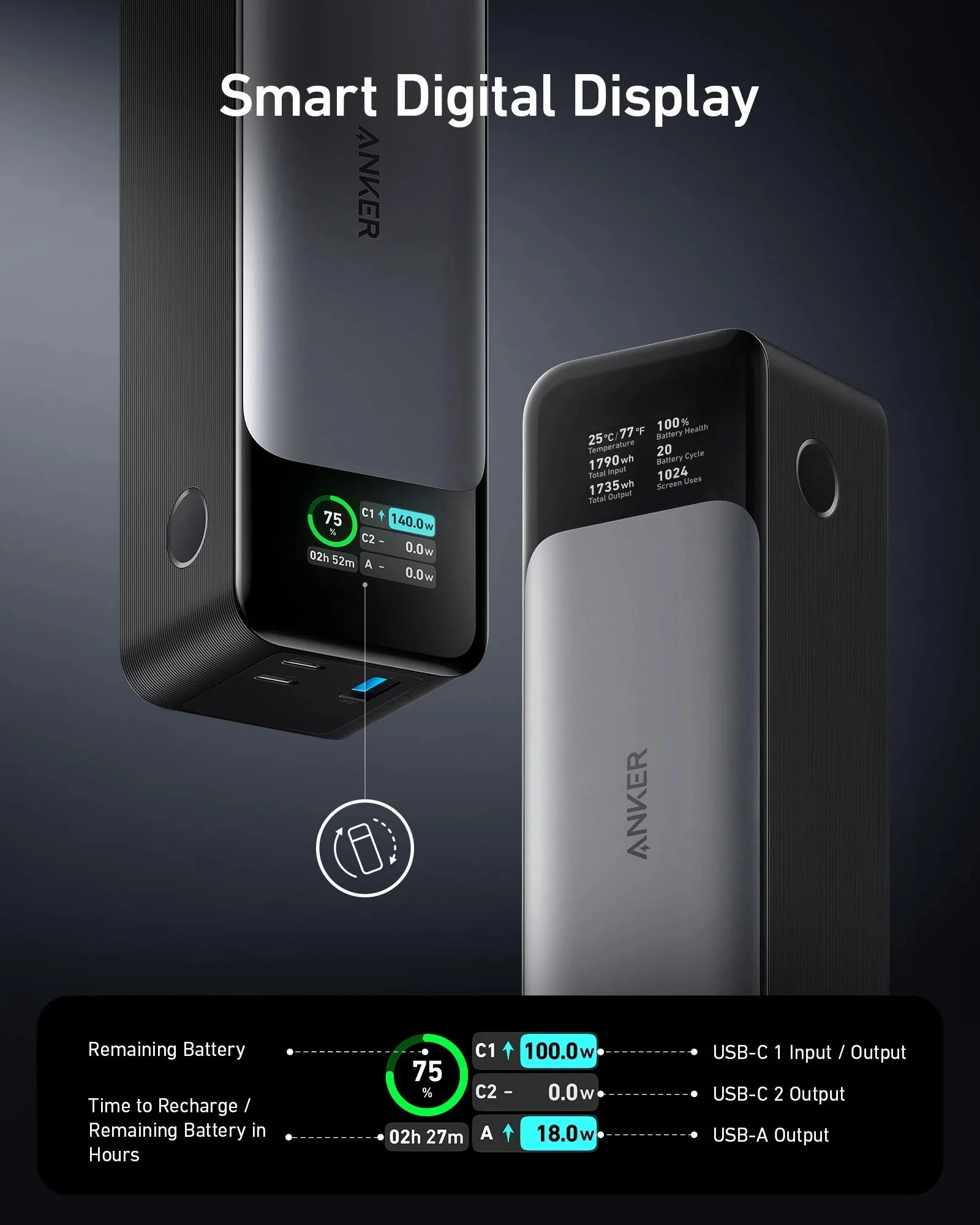 Anker 737 PowerBank Gen 2 GaN Prime 140W A1289 (PowerCore 24K) , Anker 737 PowerBank Gen 2 GaN Prime 140W A1289 (PowerCore 24K) for sale , Anker 737 PowerBank Gen 2 GaN Prime 140W A1289 (PowerCore 24K) for Sale in Pakistan , Anker 737 PowerBank Gen 2 GaN